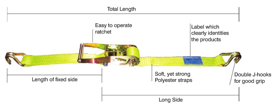 TOYO-INTL CARGO LASHING LS TYPE - TOYO-INTL CHAIN BLOCK MFG TOYO-INTL CARGO LASHING LS TYPE - TOYO-INTL CHAIN BLOCK MFG